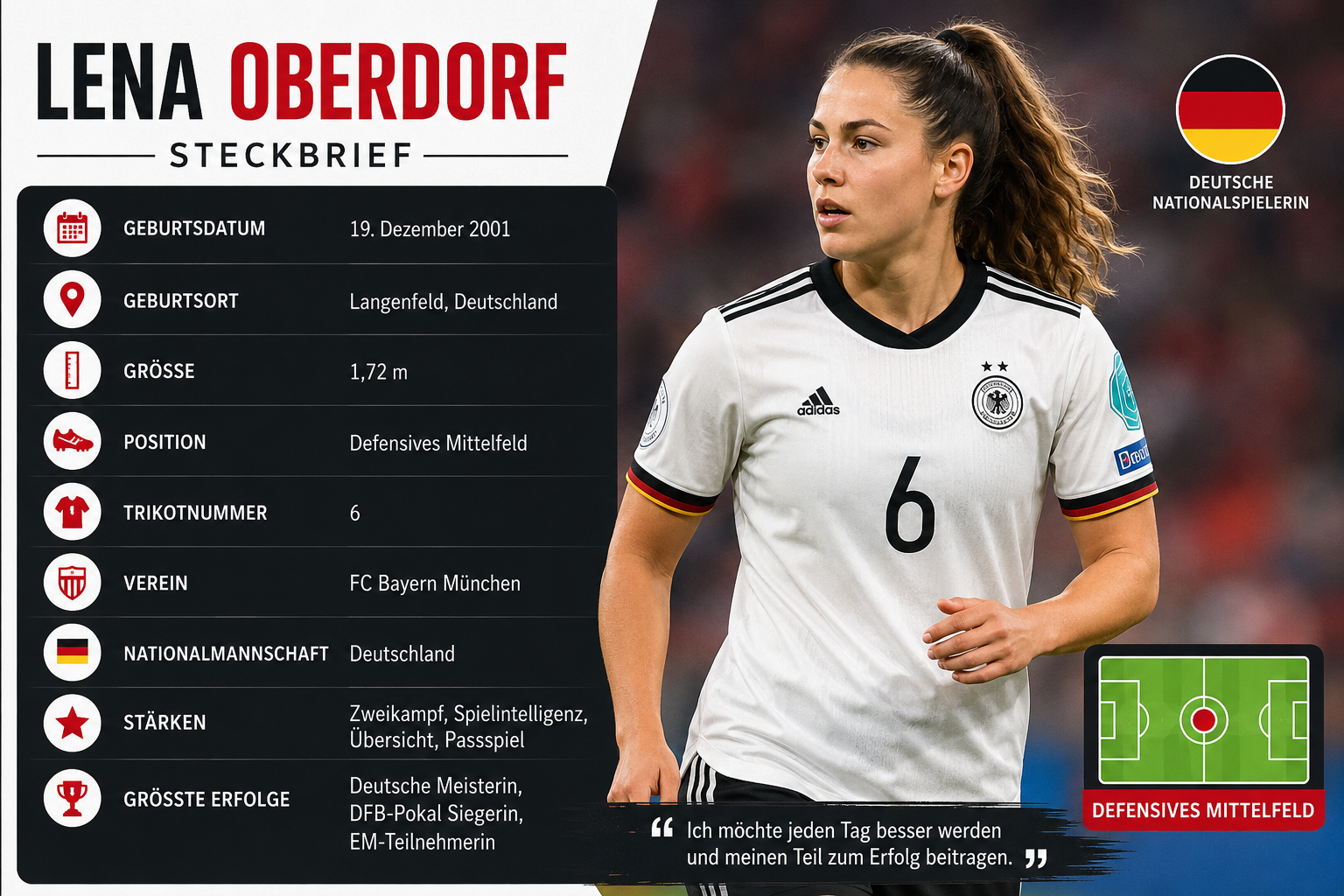 lena oberdorf