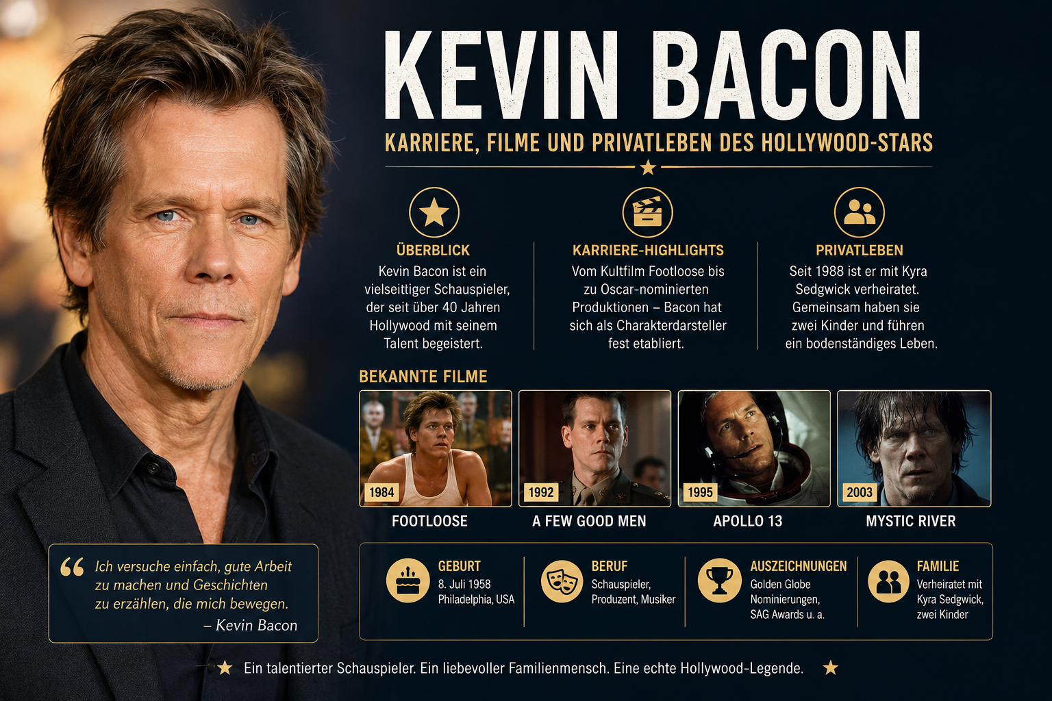 kevin bacon