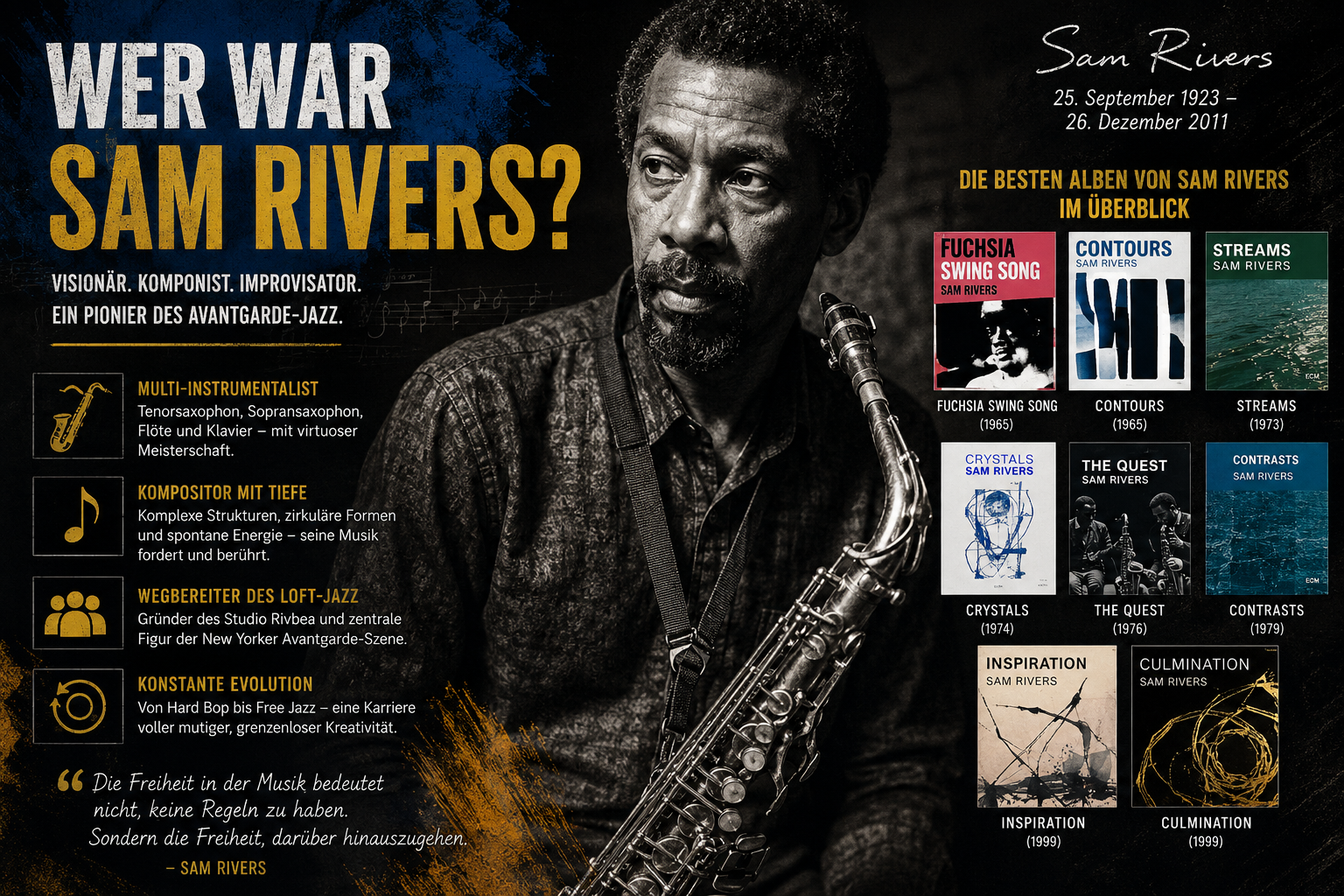 sam rivers