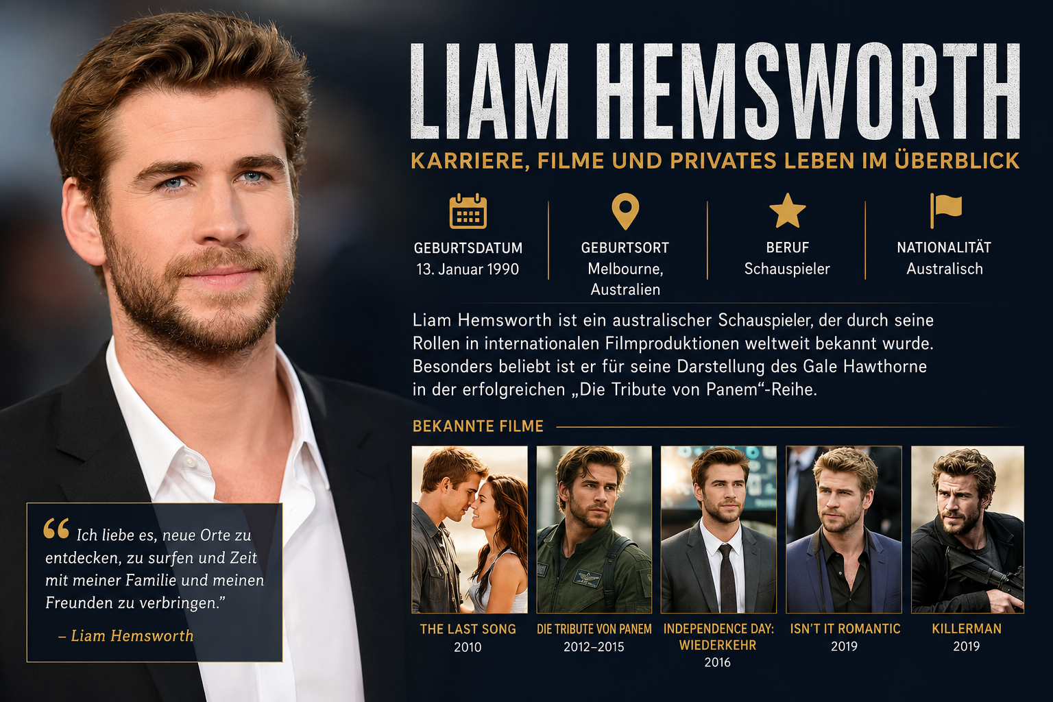 liam hemsworth